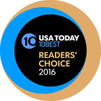 RT Readers Choice Awards