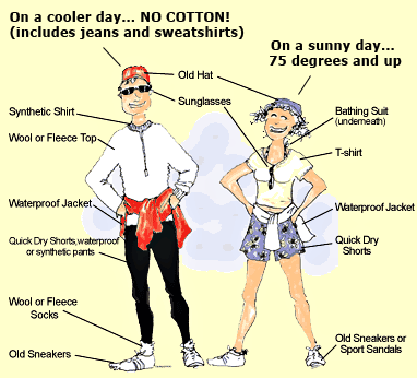 what to wear rafting or tubing in harpers ferry